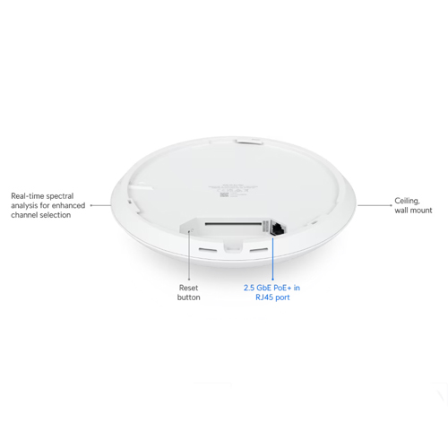 اکسس پوینت UniFi U7-Pro Max