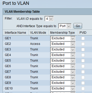 برای اینکه پورت GE2 را Access VLAN 4 کنیم در قسمت Filter: VLAN ID equals to شماره‌ی VLAN 4 را انتخاب می کنیم