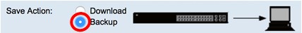 Cisco Backup Save HTTP