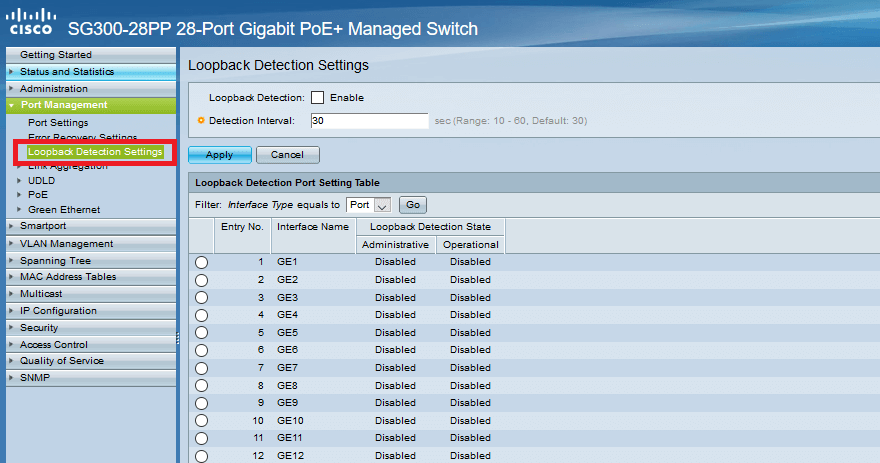 Loopback Detection برای مدیریت Port در سوئیچ های سیسکو