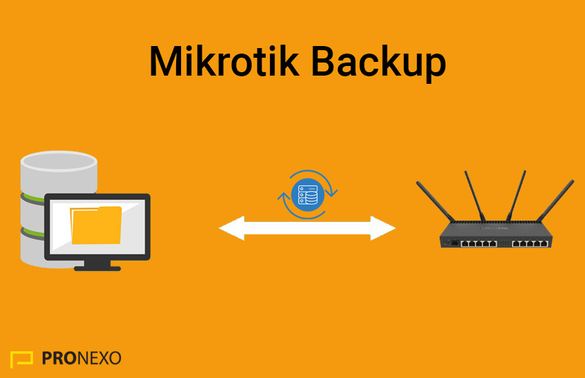 Mikrotik Configuration Backup
