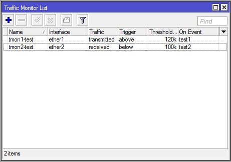 Traffic Monitor List در روتربردهای میکروتیک